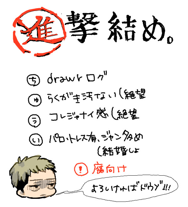 進撃log[腐向け]