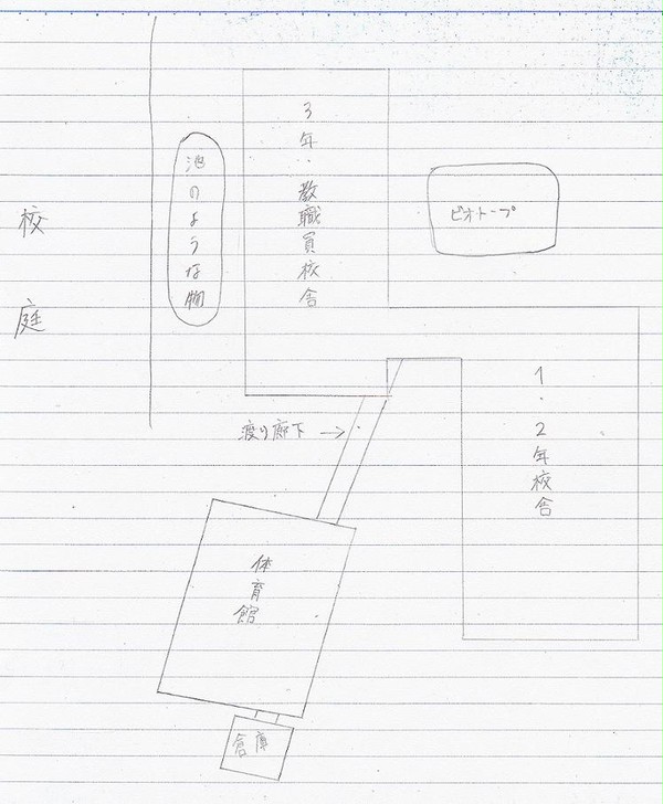 挿絵