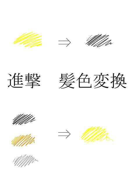 進撃の髪色変換