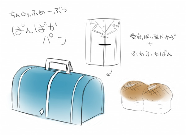 艦これらくがき