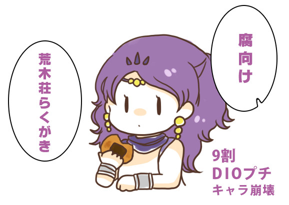 DIOプチ中心荒木荘らくがき