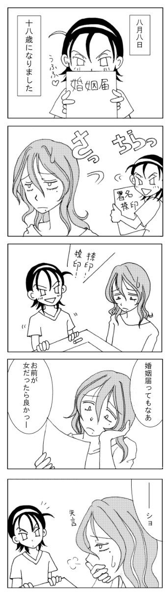 8/8　東堂尽八　お誕生日おめでとう