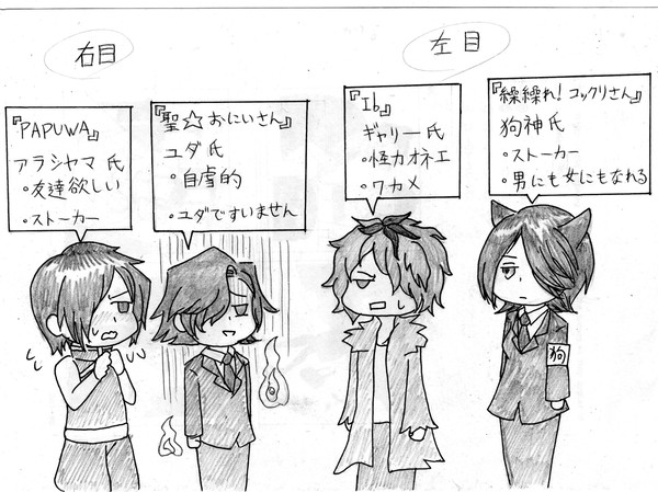 片目キャラが変人ばかりな件について