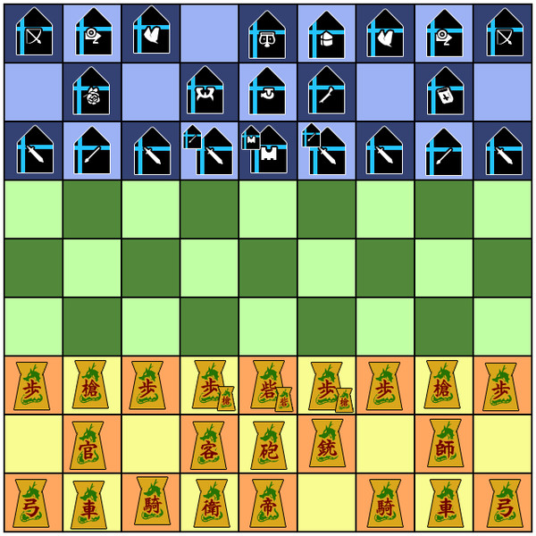 皇帝（ボードゲーム）