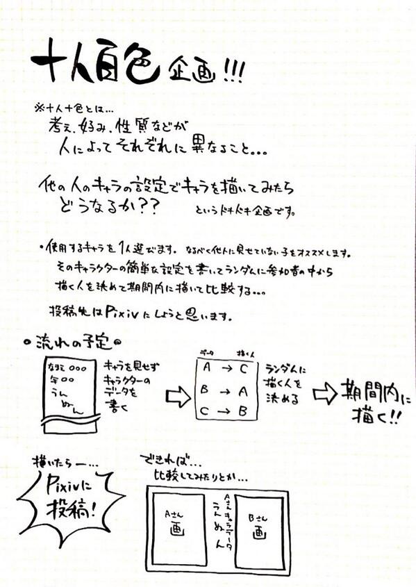 十人百色