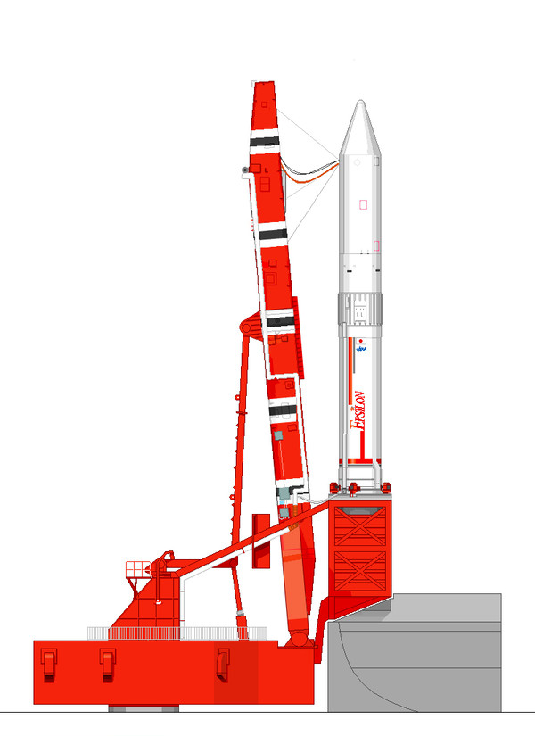イプシロンロケットとランチャー