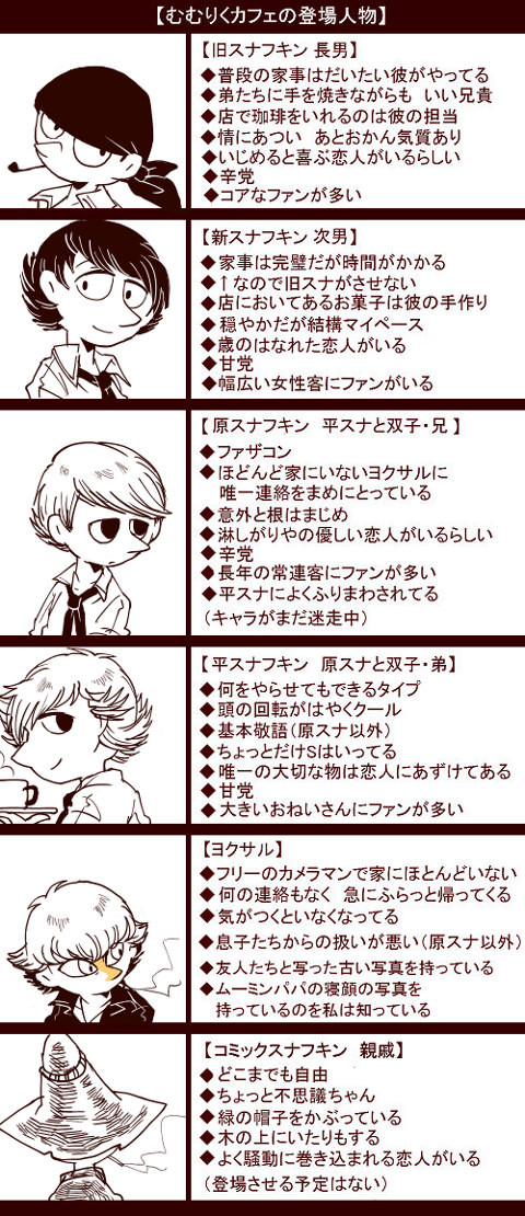 ◆『カフェ　むむりく』