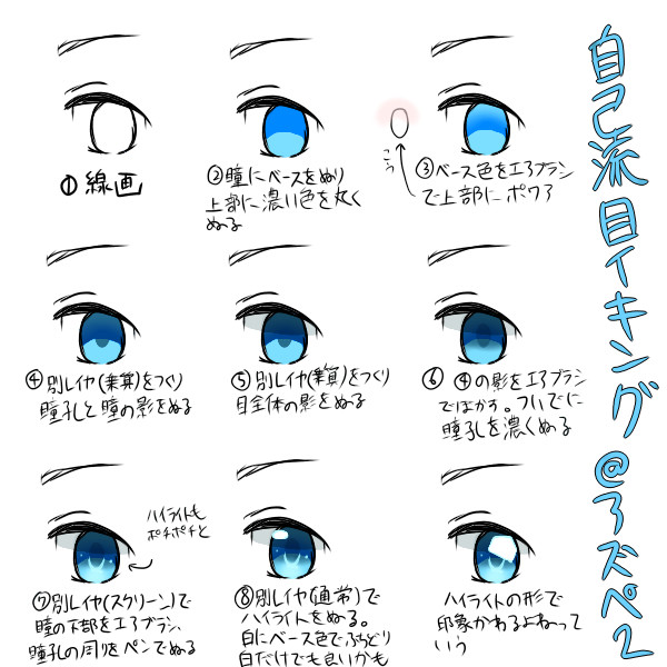 自己流目イキング