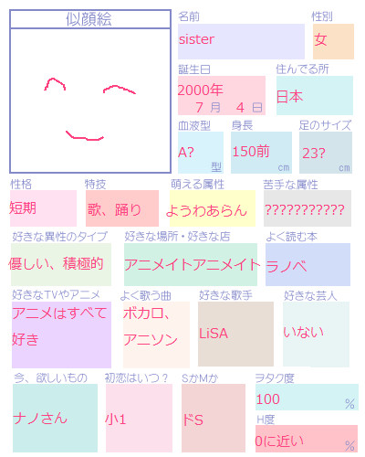 テンプレ テキトーにやってみた