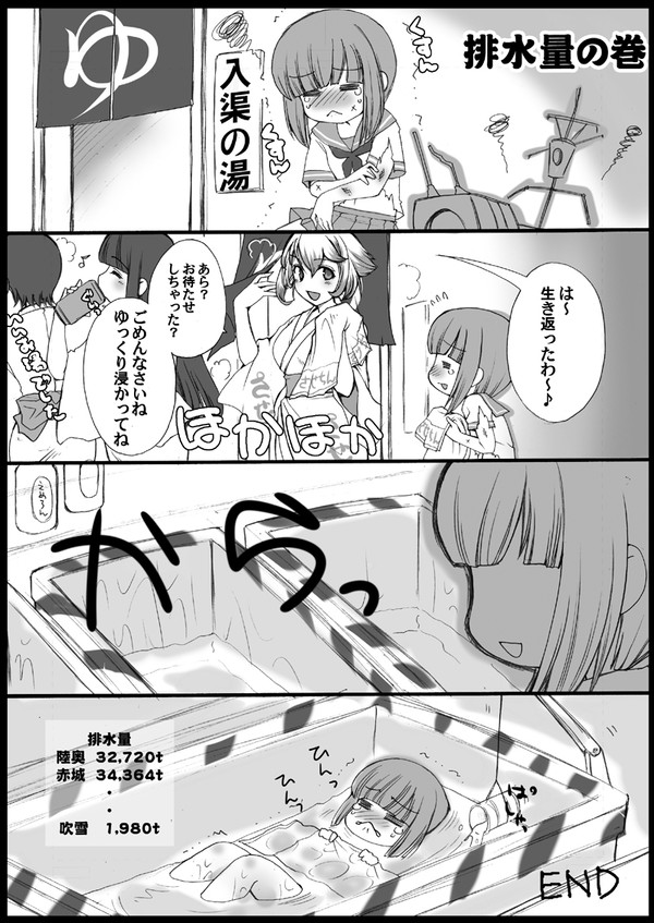 排水量の差って…