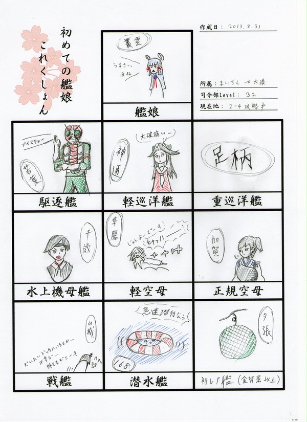 艦これでそれぞれ最初に入手したやつ