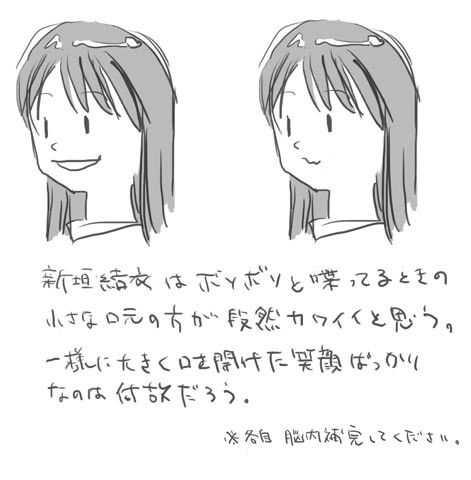 現代における視覚を中心とした新垣結衣の研究とその考察