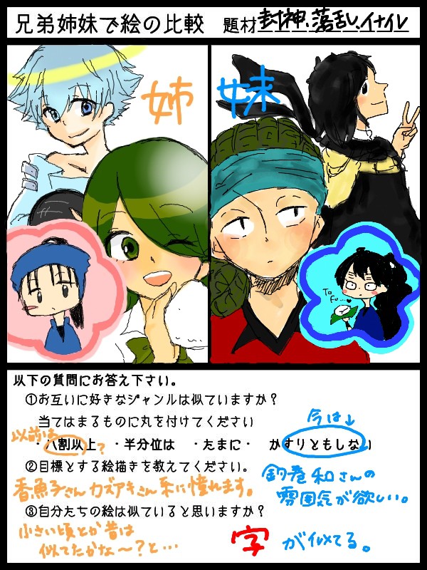 兄弟姉妹で絵の比較