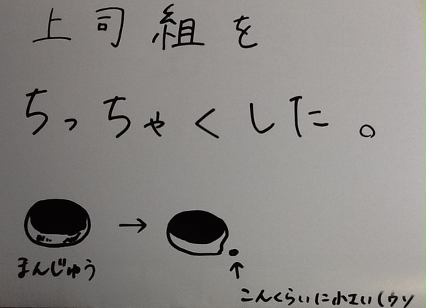 上司組をちっちゃくした
