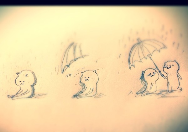 強さ