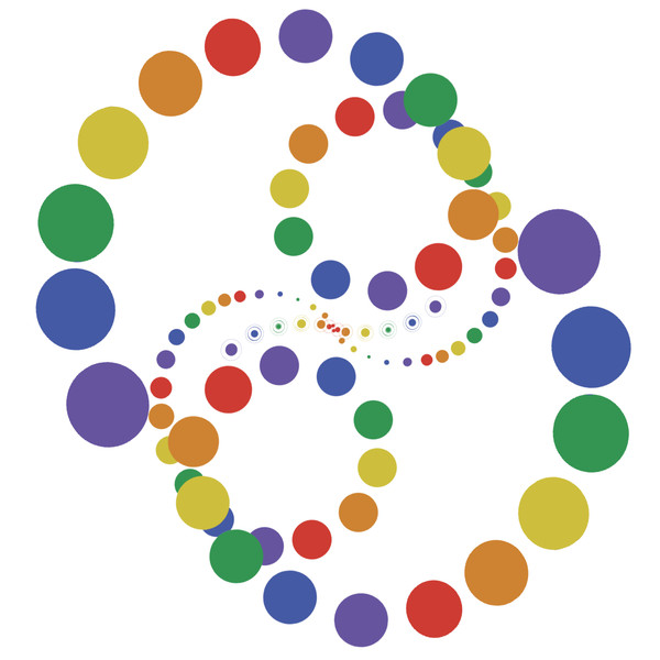 Color Rings