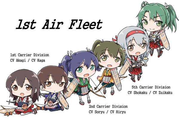 第一航空艦隊