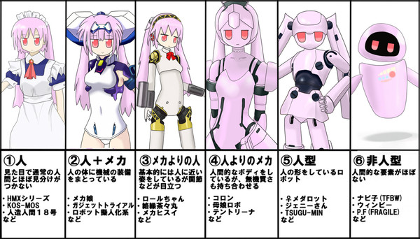 看板娘のいろんなコスプレ