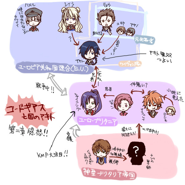 亡国のアキト第二章感想【微ネタバレ】