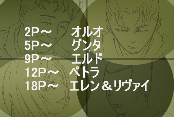 翼のささやき【リヴァイ班】