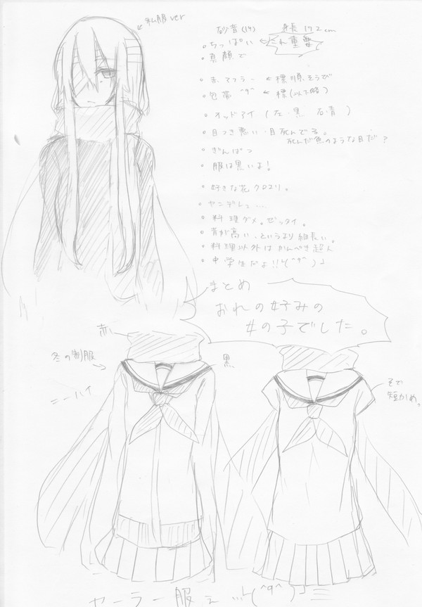 設定資料