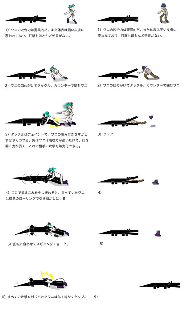 藍ちゃんと翔ちゃんでワニに素手で勝つ方法