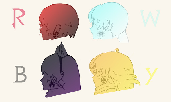 RWBY