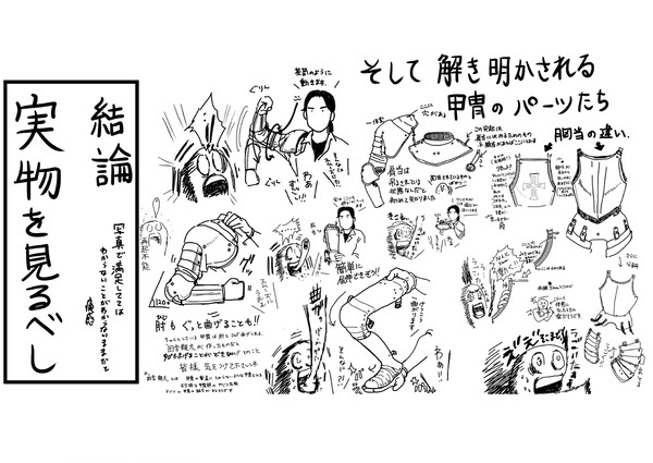 西洋甲冑勉強会漫画の 甲冑分解の図を拡大版
