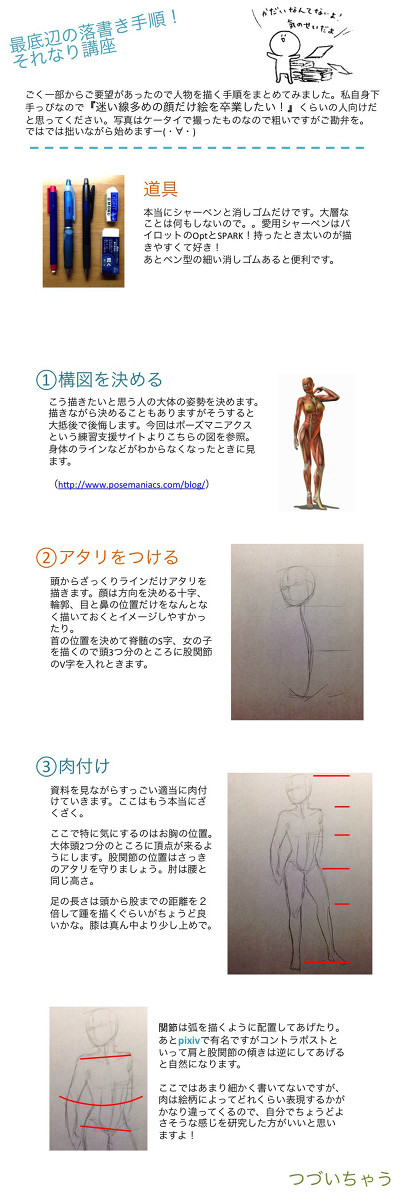 人の全身描き方(初心者用)