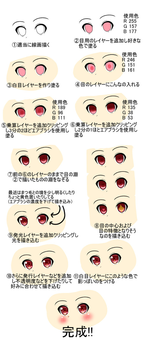 SAIで簡単目の描き方メイキング