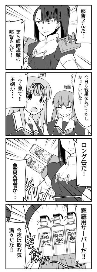 【艦これ４コマ】　提督の本気を見るのです！