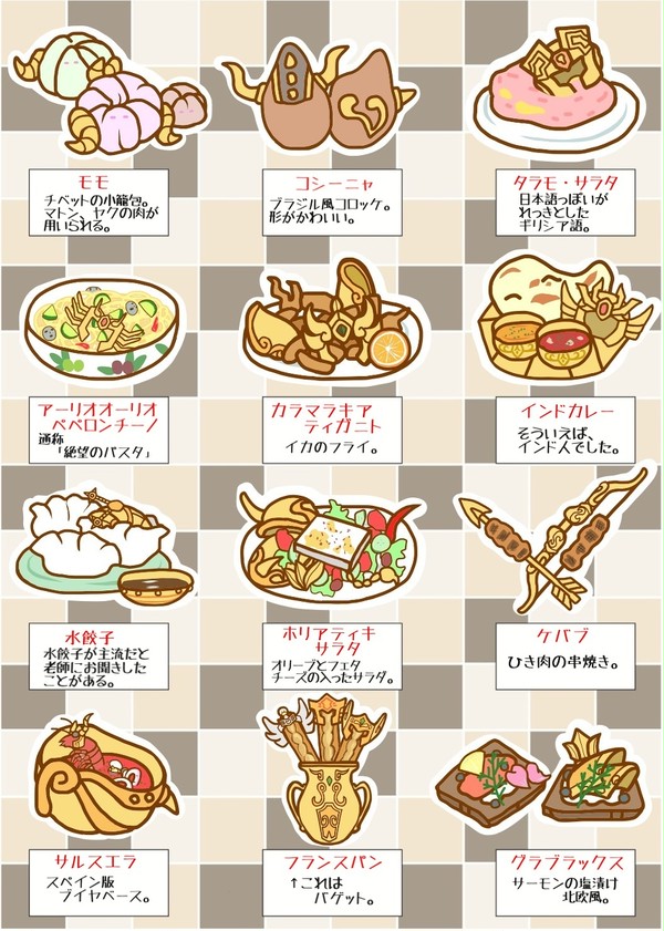 お国の料理で黄金聖闘士