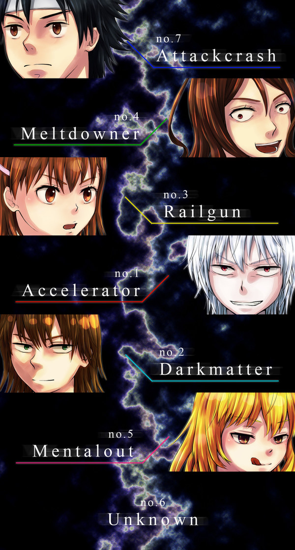 LEVEL5