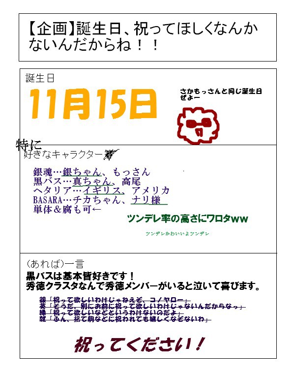 祝ってほしくなんか……あるんだからねっ！！