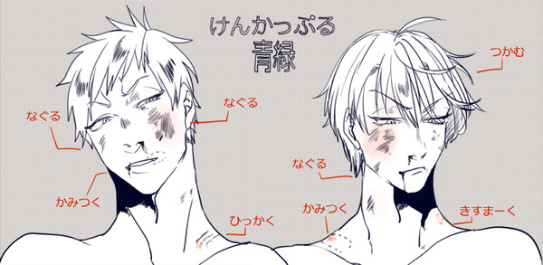 【腐】らくがきまとめ