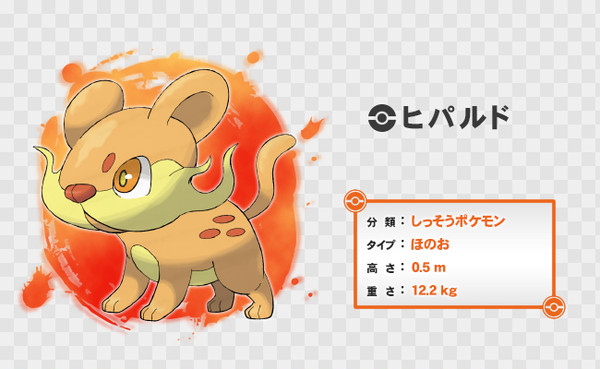 【オリポケ】しっそうポケモン
