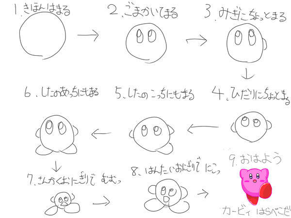 カビの絵描き歌