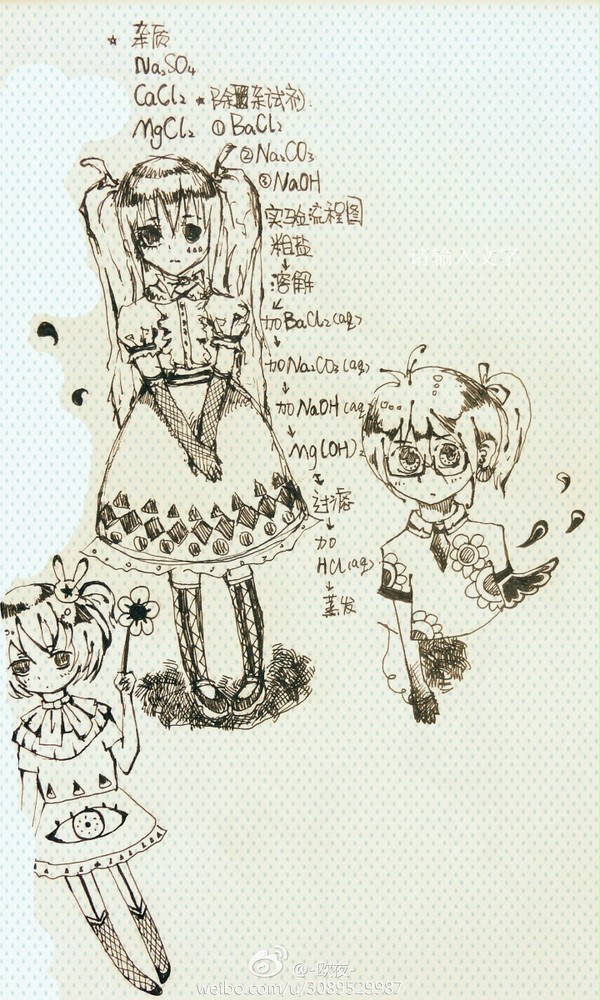 化学