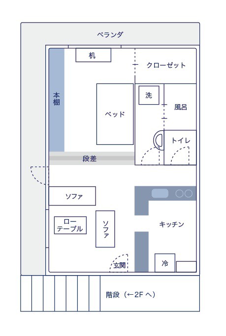 大当たりもいいとこだ！