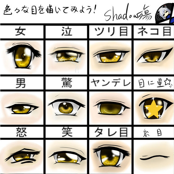 色々な目を描いてみよう! 練習