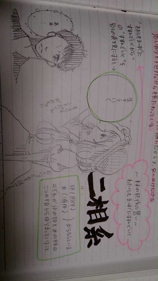 兄の誓い