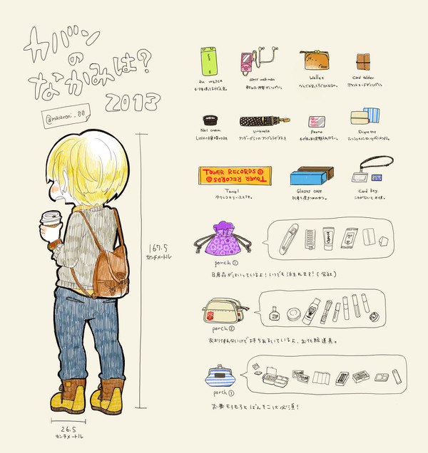 かばんのなかみは 2013