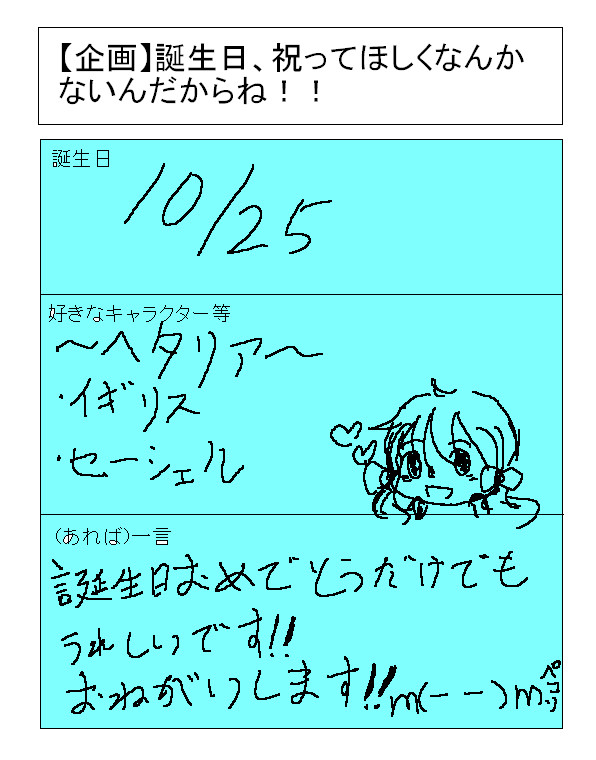 誕生日祝ってほしk((ry 嘘ですゴメンなさい。