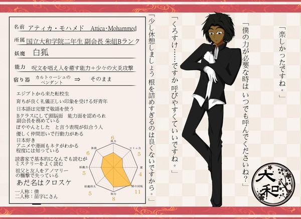 【やまがく】アティカ・モハメド【公式】