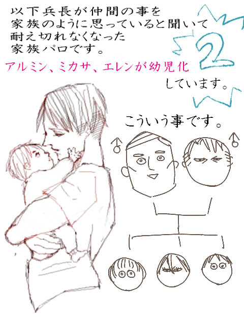 エルリ夫婦と三つ子ちゃん２