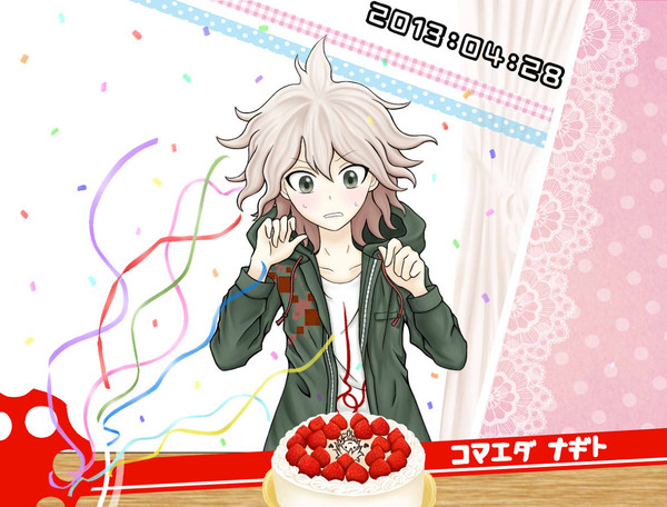 狛枝誕生日