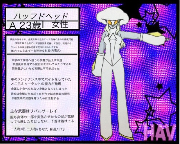 【H.A.V】ハッフドヘッド【ヴィラン】