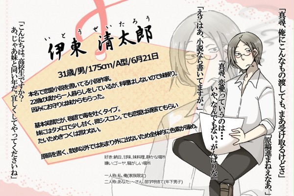 【恋結び】伊東 清太郎【成就】