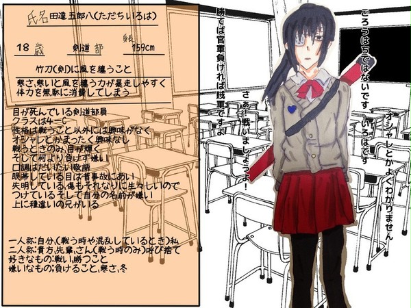 【部戦】田達　五郎八【キャラシ】