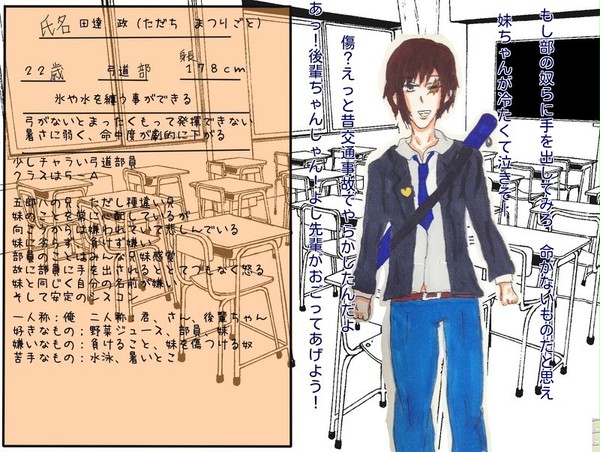 【部戦】田達　政【キャラシ】
